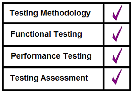 Performance testing case studies